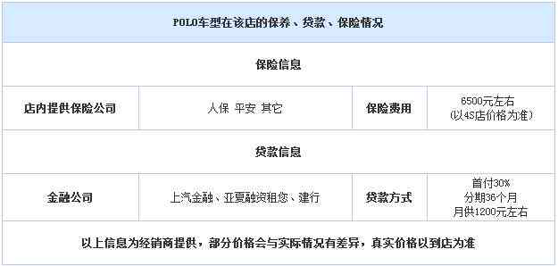 汽车保险公司号码是多少(汽车保险公司电话号码查询指南)