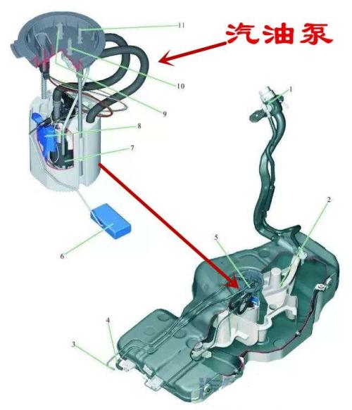 浅谈汽车变速箱油加多少(浅谈汽车变速箱油加多少,影响因素与操作指南) 浅谈汽车变速箱油加多少(浅谈汽车变速箱油加多少,影响因素与操作指南)