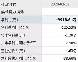 汽车贷款36期是多少年(汽车贷款36期背后的时间跨度解析) 汽车贷款36期是多少年(汽车贷款36期背后的时间跨度解析)
