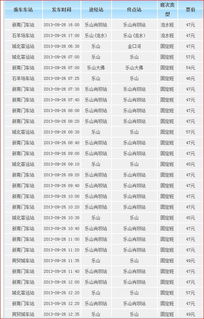 崇左到漯河多少钱汽车票(崇左到漯河汽车票价详解,费用、时间与路线) 崇左到漯河多少钱汽车票(崇左到漯河汽车票价详解,费用、时间与路线)