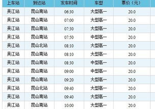 吴江到廊坊多少钱汽车票(吴江到廊坊汽车票价查询，费用与行程详解)