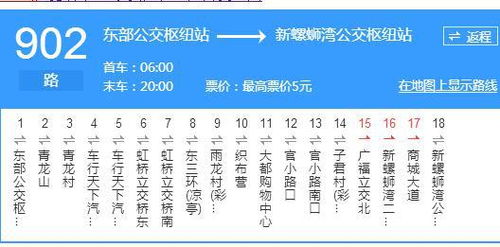 博罗到方城汽车票多少钱(博罗到方城汽车票价详解，费用、路线与行程建议)