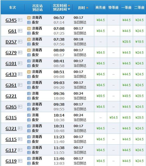 唐山到威海汽车票多少钱(唐山到威海汽车票价详解，费用、行程与选择)