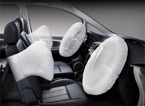 汽车前排有气囊吗多少钱(汽车前排气囊的重要性及其价格因素)