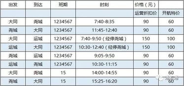 临淄北到黄岛多少钱汽车(临淄北到黄岛的汽车票价，深度解析与旅行建议)