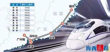 临淄北到黄岛多少钱汽车(临淄北到黄岛的汽车票价，深度解析与旅行建议)