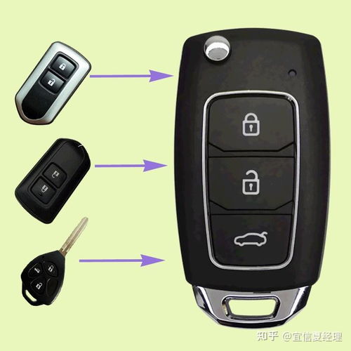 汽车遥控配一个多少钱(汽车遥控器的价格，多少钱才是合适的？