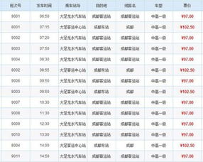 上海到大足汽车票多少钱(上海到大足汽车票价详解,费用、行程与选择) 上海到大足汽车票多少钱(上海到大足汽车票价详解,费用、行程与选择)