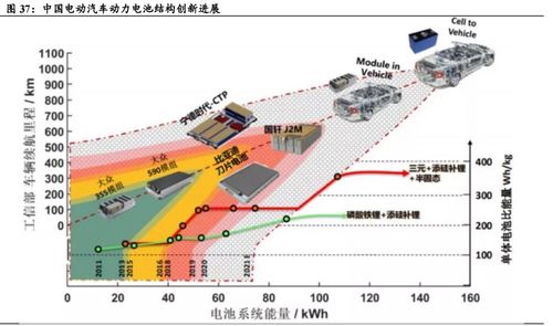 日本一共有多少家汽车厂(日本汽车厂的数量及其产业深度解析)