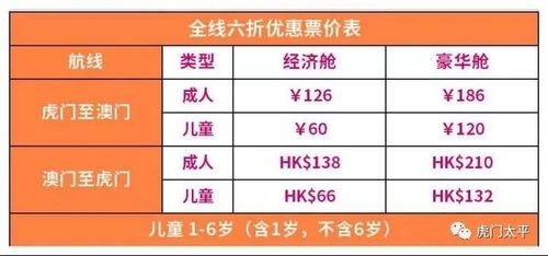 瑞金至虎门汽车票多少钱(瑞金至虎门汽车票价查询及相关旅行信息指南) 瑞金至虎门汽车票多少钱(瑞金至虎门汽车票价查询及相关旅行信息指南)