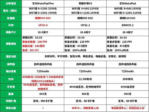 华为电脑怎么做表格文件(华为电脑制作表格文件的详细步骤指南) 华为电脑怎么做表格文件(华为电脑制作表格文件的详细步骤指南)
