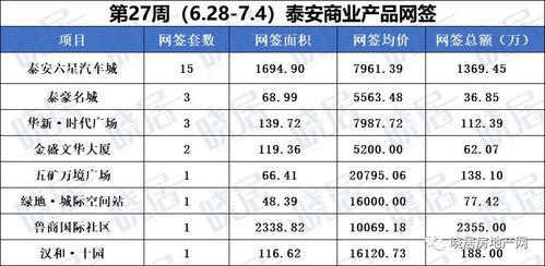 宁阳至聊城汽车票多少钱(宁阳至聊城汽车票价查询与旅行体验分享)