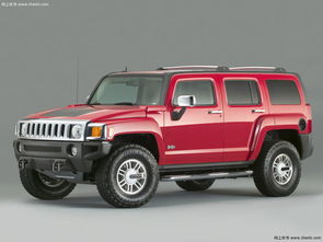 悍马汽车超大车轮多少钱(悍马汽车超大车轮的价格解析)