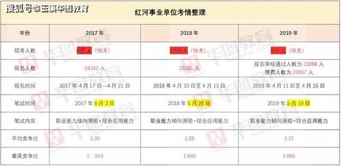 红河到文山汽车票多少钱(红河到文山汽车票价详解,费用、行程与选择) 红河到文山汽车票多少钱(红河到文山汽车票价详解,费用、行程与选择)
