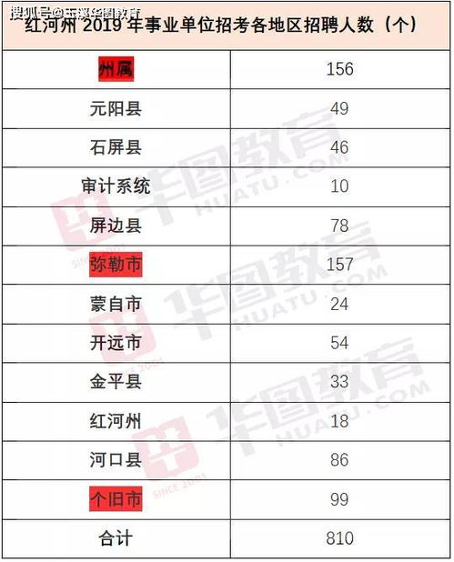 红河到文山汽车票多少钱(红河到文山汽车票价详解,费用、行程与选择) 红河到文山汽车票多少钱(红河到文山汽车票价详解,费用、行程与选择)