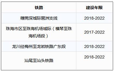 五华到龙川汽车票多少(五华到龙川汽车票价详解,费用、时间与路线) 五华到龙川汽车票多少(五华到龙川汽车票价详解,费用、时间与路线)