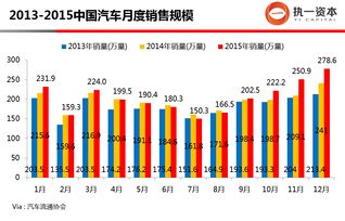 平阳县汽车配件有多少家(平阳县汽车配件产业深度解析，企业数量与市场概况)