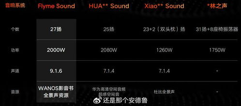 澎湃os连接华为电脑怎么用(澎湃OS连接华为电脑的使用指南)