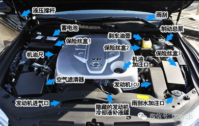 汽车5年要换多少东西呢(汽车五年维护更换概览,探寻车辆生命周期中的关键更换物品) 汽车5年要换多少东西呢(汽车五年维护更换概览,探寻车辆生命周期中的关键更换物品)