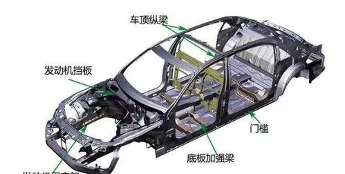 汽车车头做漆要多少钱(汽车车头做漆费用详解，价格因素与成本考量)