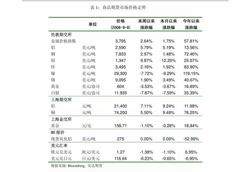 汽车压缩板多少钱一个(汽车压缩板价格解析,多少钱一个? 汽车压缩板多少钱一个(汽车压缩板价格解析,多少钱一个?