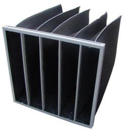 太原汽车滤网多少钱一个(太原汽车滤网价格解析，多少钱一个？