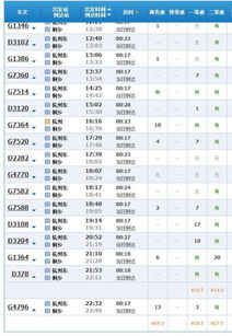 潞州到诸暨汽车票价多少(潞州到诸暨汽车票价详解，价格、路线与旅行信息)