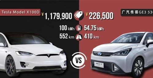 吉利汽车加电动门多少钱(吉利电动汽车电动门加装成本与解析)