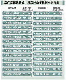 宁武去忻州汽车票多少钱(宁武至忻州汽车票价详解,多少钱一张票? 宁武去忻州汽车票多少钱(宁武至忻州汽车票价详解,多少钱一张票?