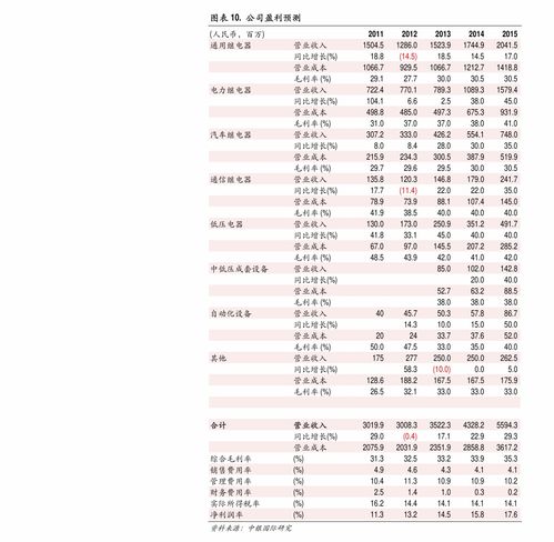 威海去临沂汽车票多少钱(威海到临沂汽车票价详解，费用、行程与选择)