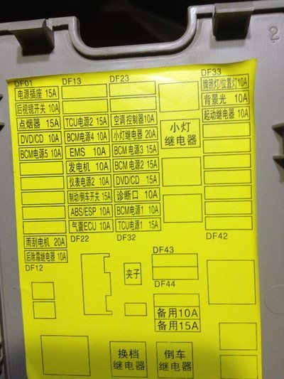 长安汽车保险丝多少钱(长安汽车保险丝的价格解析)