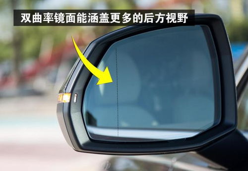 小汽车后视镜多少钱一个(小汽车后视镜价格解析，了解价格背后的因素)