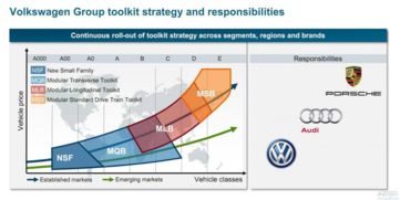 开13年的汽车要多少钱(开十三年汽车的总成本,深度解析费用构成) 开13年的汽车要多少钱(开十三年汽车的总成本,深度解析费用构成)