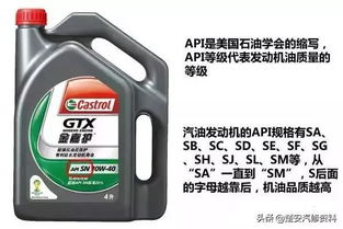 清远汽车机油多少钱一个(清远汽车机油价格解析，多少钱一个？