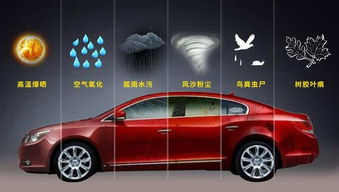 汽车漆面多少层保护膜(汽车漆面保护膜的多层次保护研究)