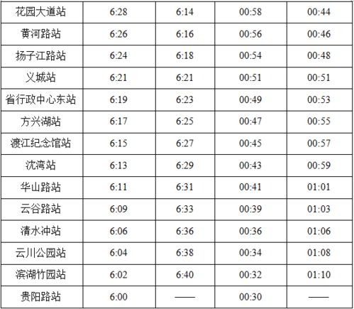 合肥做汽车到西安多少钱(合肥到西安汽车票价详解，费用、时间与选择)