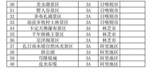 无棣汽车站到河南多少钱(无棣汽车站至河南票价详解，行程费用知多少？