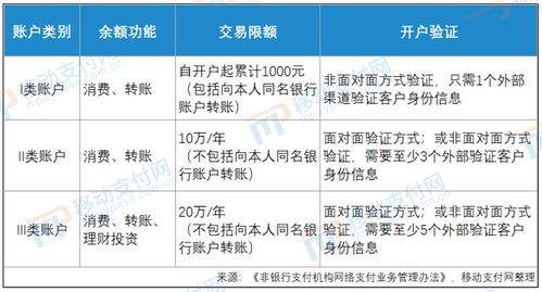 汽车强险能过户多少次呢(汽车强险过户次数详解，了解限制与注意事项)