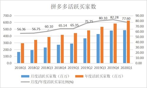 外贸品转内销 如何卖得好(外贸品转内销,销售策略与市场拓展之路) 外贸品转内销 如何卖得好(外贸品转内销,销售策略与市场拓展之路)
