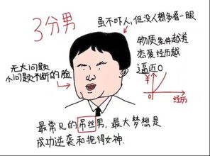 你的真相被“剪”过吗(你的真相被剪过吗)