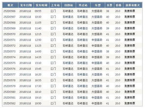 汝州到东莞汽车票多少钱(汝州到东莞汽车票价查询，费用、时间与路线详解)