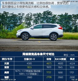 天通苑汽车陪驾多少钱(天通苑汽车陪驾服务费用详解)