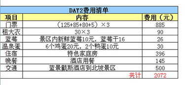 鱼台至苏州汽车票多少钱(鱼台至苏州汽车票价详解，一路行程，一价到底)