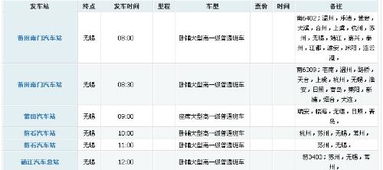 莆田东莞汽车票多少钱(莆田至东莞汽车票价详解，费用、时间与购票方式)