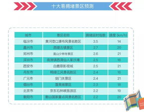 玉林到青岛汽车票多少钱(玉林到青岛汽车票价查询，一路的风景与行程成本)