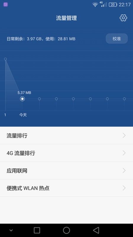 华为电脑自动锁屏怎么关(华为电脑自动锁屏关闭方法详解)