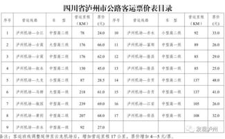 古蔺到昆明汽车票多少钱(古蔺到昆明汽车票价查询，出行成本与旅途详解)