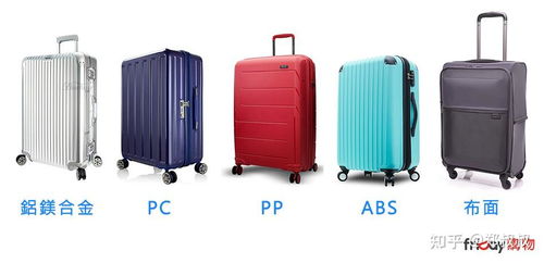 华为行李箱电脑怎么开(华为行李箱电脑，开启便捷生活的关键步骤)