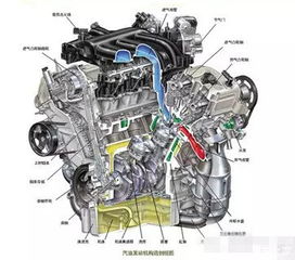汽车发动机修下多少钱(汽车发动机维修费用解析，究竟需要多少钱？