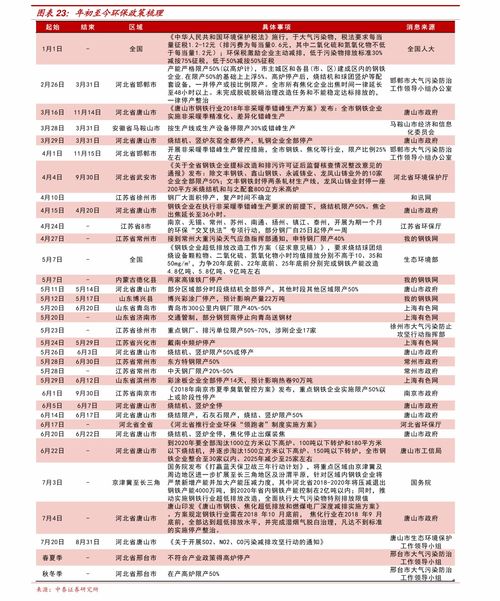 汽车用电瓶多少钱一斤(汽车用电瓶价格探究，多少钱一斤？